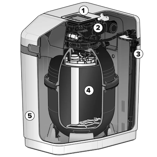 Фильтр д/ум.воды Aquaphor S550 (WS500), арт.519391